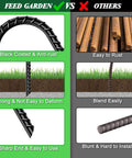 Comparison of Heavy Duty 12 Inch Rebar Stakes 16 Pack J Hook Galvanized Ground Stakes with other brands, showing durability and rust resistance.