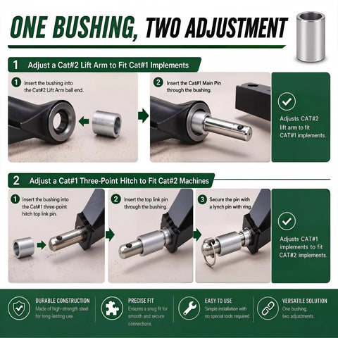 Easy Change Quick Hitch Replacement Hardware Kit For 3 Point Hitch Cat 1 Implements Ready Carbon Steel Lynch Pin Washers Versatile Bushings Built Tough For Smooth No Fuss Alignment And Quick Hitch Operation, Cat 1 bushing kit