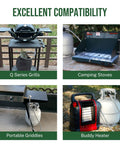 5 Foot Propane Hose Adapter For 1lb To 20lb Converters shown with grills, griddles, stoves, and heaters on various setups