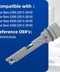 Coolant Level Sensor For Ram 2500 3500 4500 5500 6.7L Direct Fit Replacement Fits 2013 2014 2015 2016 2017 2018 Heavy Duty Trucks OE 68354536AA High Quality OEM Spec, white plastic sensor