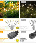 Comparison of Solar Swaying Firefly Garden Lights With Flexible Copper Wire Outdoor Landscape Stake Lights Two Pack Energy Efficient Led Yard Decor For Backyard Lit Nights Creates A Magical Firefly Paradise In Your Garden versus others showing light design, wire flexibility, and solar panel efficiency.