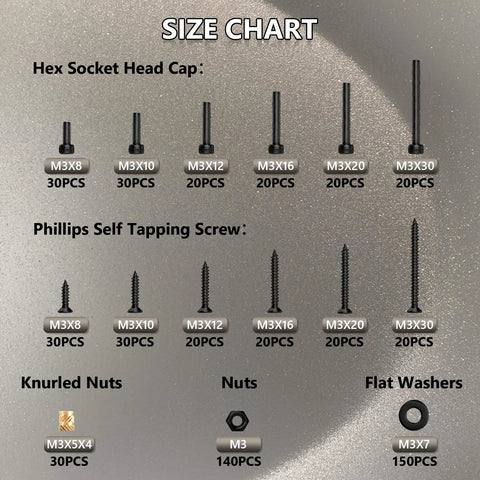 Size chart displaying dimensions and quantities of Top Shelf M3 Hex Socket Head Cap Screw Assortment Kit Packing 600 Tough Bolts.