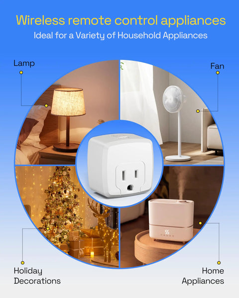 Wireless Remote Outlet Plug With 100Ft RF Range used for lamps, fans, holiday decorations, home appliances, shown in various settings.