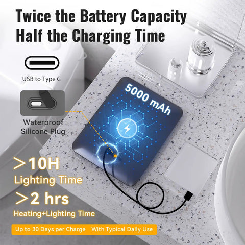 Charging setup for Heated Fog-Free LED Shower Mirror With 3 Dimmable Lights, 360 Degree Adjustable, showing 5000 mAh capacity