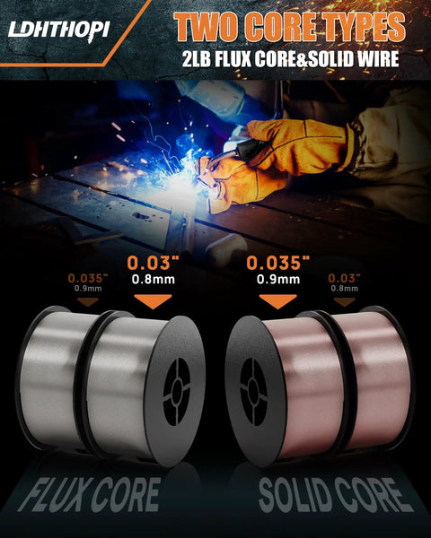 Two wire spools for Four In One MIG Welder For Home Shop And Yard Portable 110V Gas And Gasless shown with specs