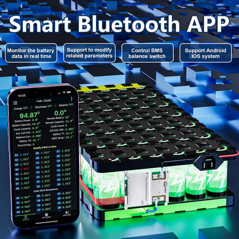 Smart Battery Management System for 4S to 8S packs with Bluetooth app control and active balancing technology.