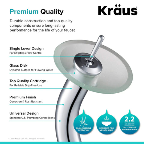 Tall Waterfall Vessel Sink Faucet With Frosted Glass Disk And Pop Up Drain Chrome Finish and labeled features