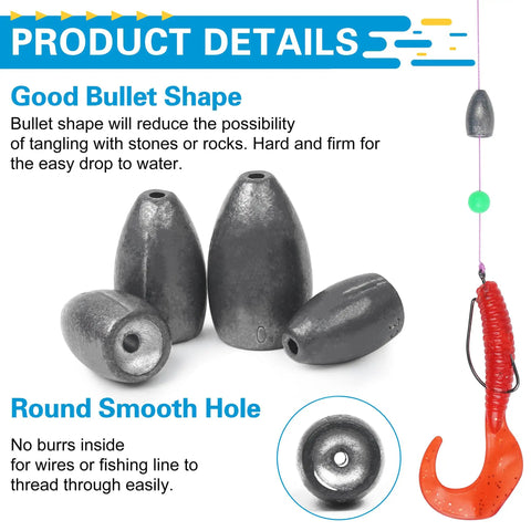 Bullet Sinker Fishing Weights Kit, 29 Pieces With 1/8oz, 3/16oz, 1/4oz And 3/8oz Sizes, Lead Sinkers For Bass, Saltwater And Freshwater