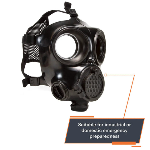 Kickass Full Face Respirator Mask For Tactical Civilians Premium CBRN Gas Mask Together With Chemical Respirator featuring a black design and dual lenses.