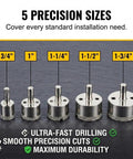 Diamond Drill Bit Set For Tile Glass Porcelain And Granite - 5 Pc Hole Saw Kit With Guide And Case, Sizes 3/4 In To 1-3/4 In