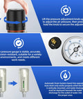 Industrial Grade 3 Stage Air Drying System With 0 To 240 PSI Regulator Water Separator Coalescing Filter Particulate Filter Desiccant Dryer Metal Bowl Auto Drain And Visible Sight Glass For Air Compressors For Pros In Real World Shops pressure adjustment knob and gauge shown.