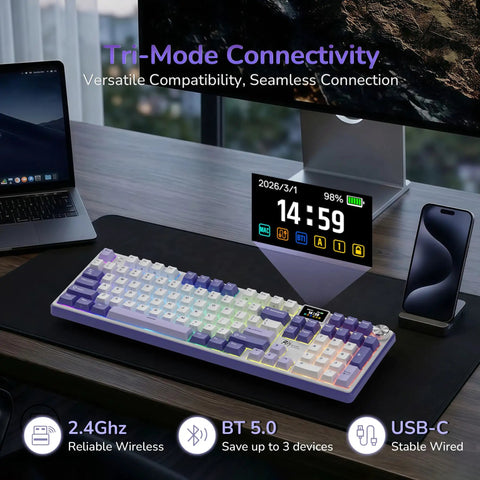 Premium Compact Wireless Mechanical Keyboard Equipped With Bright TFT Screen And Responsive Metal Dial For Quick Media Tweaks showing tri-mode connectivity with Mac and phone.