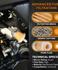 Heavy Duty Inline Fuel Filter For One Quarter Inch And Five Sixteenth Inch Fuel Lines Fits Riding Mowers Advanced Filtration Specs