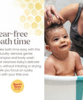 Baby in bathtub with parent using Sensitive Baby Shampoo And Body Wash Tear Free Fragrance Free Pediatrician Tested 98.7 Percent Natural Origin.