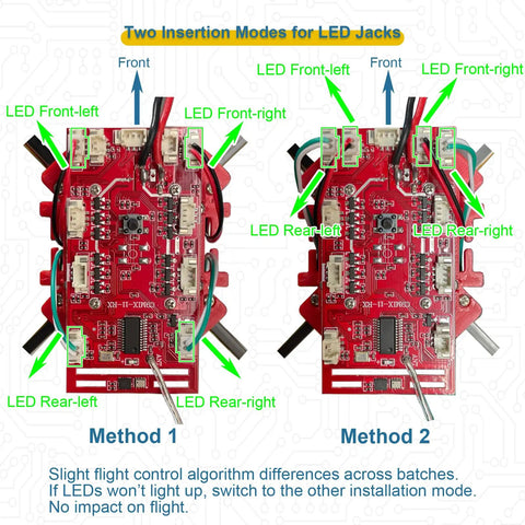Diagram showing two insertion modes for LED jacks on a drone control board, explaining Method 1 and Method 2 for proper LED placement.