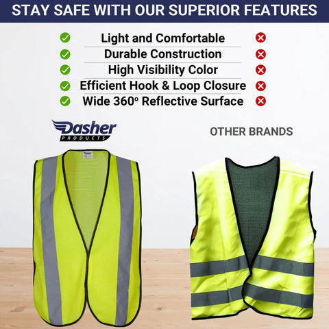 Comparison of Hi Vis Safety Vest With 2 Inch Reflective Strips In Neon Yellow, Breathable Polyester Mesh, and another brand.