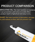 Tube of Gear Grease Lubricant For 3D Printer Guide Rails And Optical Axis Heavy Duty Lubricant For Smooth Motion 4 Pack