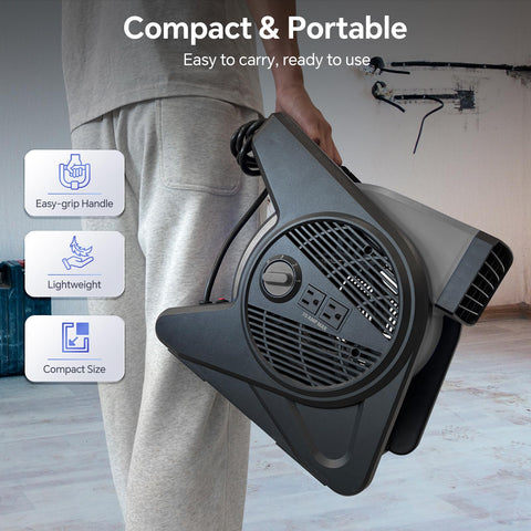 Person holding High Velocity 15 Inch Floor Fan With 375 CFM Air Mover Three Speed Portable Industrial Blower, grey.