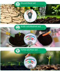 Diagram of three in one soil tester for garden and lawn care with PH fertility test and moisture meter, showing different soil types.
