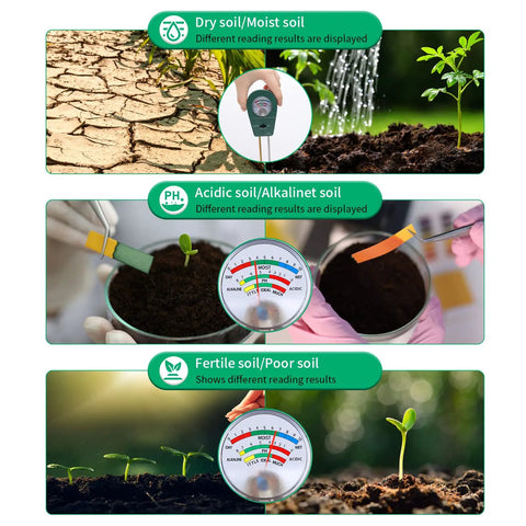 Diagram of three in one soil tester for garden and lawn care with PH fertility test and moisture meter, showing different soil types.