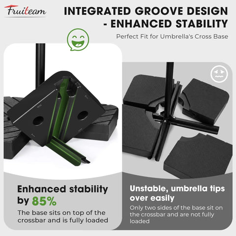 Beefy Heavy Duty Patio Offset Umbrella Base Stand With 180 Lb Sand Or Water Fill Capacity showing groove design and plates