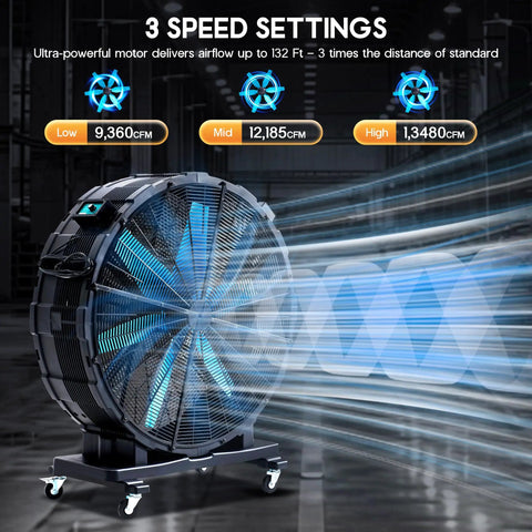 48 Inch Industrial Drum Fan With 17,660 CFM High Velocity Airflow, 750W Copper Motor Heavy Duty Plastic Floor Fan On Wheels