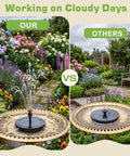 Comparison of a 3.5W Solar Fountain Pump With Built In 1500mAh Battery operating versus a different model in a garden setting.