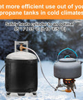 Gas Cylinder Heater Wrap With Thermostatic Control for LP Tanks shown heating a propane tank in outdoor cold climate