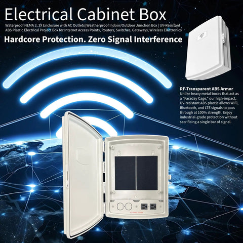 Rugged Waterproof NEMA Enclosure With AC Outlet, open view highlighting UV-resistant ABS plastic for indoor and outdoor use.