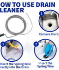 Flexible metal drain snake 10 foot auger clears sink hair clogs fast in step-by-step guide for use.