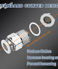 Rock Solid Durable PTFE Flat Washers 60 Pack M25 Heavy Duty Sealing Gaskets And Spacers Acid Resistant White O Rings for plumbing valves in standard curved design.