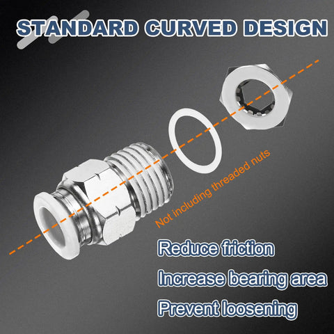 Rock Solid Durable PTFE Flat Washers 60 Pack M25 Heavy Duty Sealing Gaskets And Spacers Acid Resistant White O Rings for plumbing valves in standard curved design.