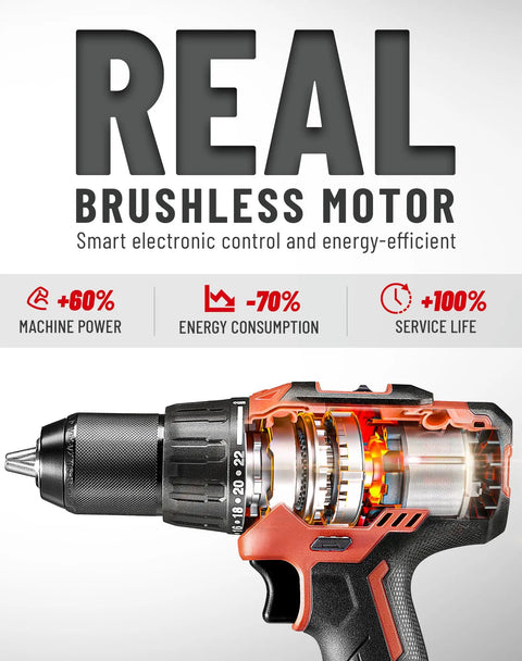 Cross-section of the Beast Mode 20V Brushless Hammer Drill Kit showing motor efficiency and power factors.
