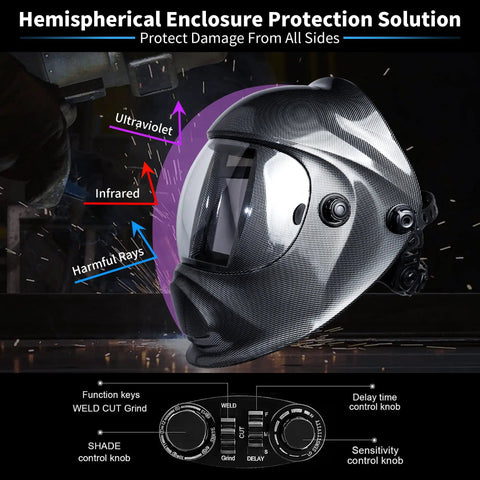 True Color Solar Powered Auto Darkening Welding Helmet with Large Viewing Window and Protection Features