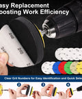 All In One 199 Piece 3 Inch Wet And Dry Sanding Disc Kit with backer plate, sanding discs, and drill attachment.
