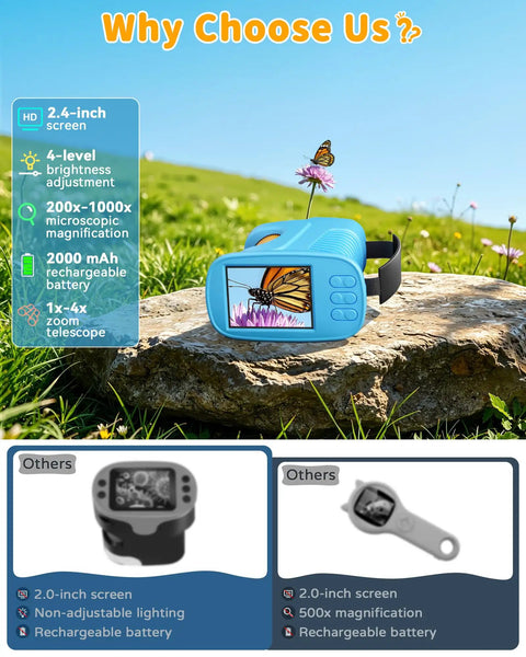Kid Friendly Handheld Microscope With 4K Live View, 2.4 Inch IPS Screen, 1000x Magnification, Built In Camera, 12 Prepared Slides, STEM Educational Toy for Learning and Exploration, Perfect Gift for Ages 3 to 12. Blue handheld microscope on rock outdoors