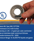 Hand holding Nickel PTFE Thread Seal Tape Pro Grade Heavy Duty 1/2 Inch By 260 Inch, label with specifications visible.