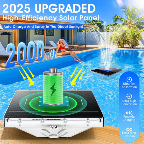 2025 upgraded high-efficiency solar panel for pool pond fountain with illustrative graphics and sunlight charging display