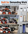 Essential 10 In 1 Maintenance Filter Kit For Bobcat Skid Steer Loaders with various filters for construction and agriculture.