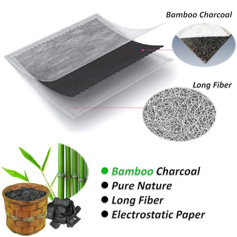 Diagram of Premium Cabin Air Filter For Toyota Avalon Camry Corolla Prius Prime RAV4, showing bamboo charcoal and long fiber layers.