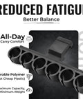 Six-Shell 12 Gauge Picatinny Side Saddle Shell Holder with fast access reloads, polymer material, secure retention, hunting use