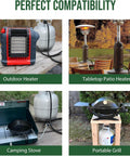 Collage showing 8 Foot Propane Hose Adapter 1Lb To 20Lb With QCC1 Type1 CGA600 Connection compatible with heater, patio heater, stove, grill.
