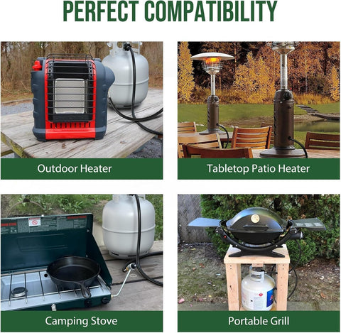 Collage showing 8 Foot Propane Hose Adapter 1Lb To 20Lb With QCC1 Type1 CGA600 Connection compatible with heater, patio heater, stove, grill.