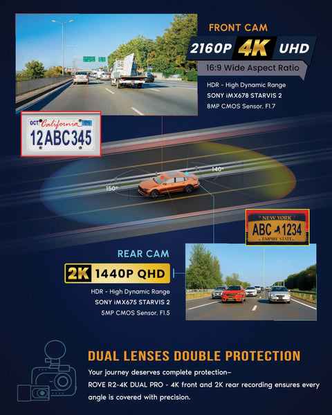 Diagram showcasing the Dual 4K Front And 2K Rear Dash Cam For Your Ride With STARVIS 2 Sensors HDR and lens specifications.
