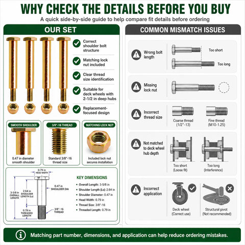 Quick Fix No Sweat Heavy Duty Deck Wheel Shoulder Bolts With Lock Nuts Solid Lawn Mower Repair replacement guide layout with specifications.