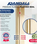 Peel And Stick Door And Window Weatherstrip Seal 9/16 Inch Wide 5/16 Inch Thick 10 Feet Long White EPDM Rubber Close-up View