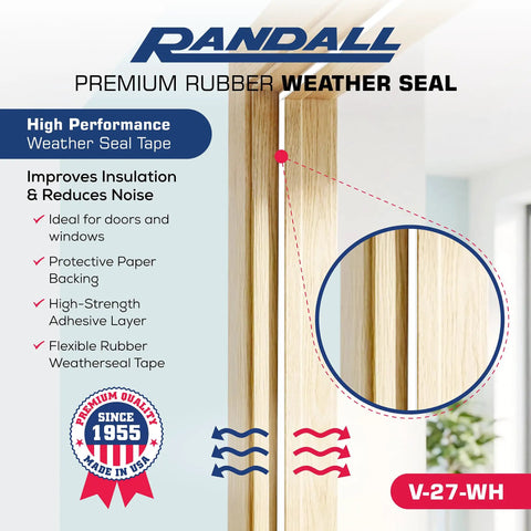 Peel And Stick Door And Window Weatherstrip Seal 9/16 Inch Wide 5/16 Inch Thick 10 Feet Long White EPDM Rubber Close-up View