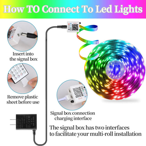 Set-up guide for 50 Feet RGB LED Strip Lights With Music Sync App Control And 44 Key Remote, showing connection instructions.