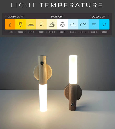 Smart LED Battery Powered Wall Sconce With Motion Sensor And Stick On Night Light Magnetic Rechargeable Lights displaying warm to cold light temperatures.