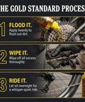Instructional steps for applying Gold Bike Chain Lube 4oz Two In One Clean And Lubricates For Road Track MTB And BMX